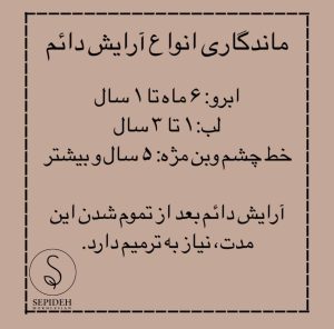 سپیده ‏مخلصیان ‏آرایش ‏دائم ‏صورت ‏فیبروز ‏میکروبلیدینگ ‏در ‏پونک ‏غرب ‏تهران 6