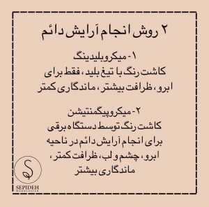سپیده ‏مخلصیان ‏آرایش ‏دائم ‏صورت ‏فیبروز ‏میکروبلیدینگ ‏در ‏پونک ‏غرب ‏تهران 8