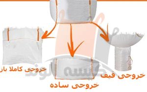 بگ لطف الله زاده تهیه و تولید کیسه جامبو و بیگ بگ در ابعاد مختلف در تهران فیروز آبادjpg 6