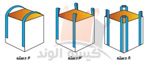 بگ لطف الله زاده تهیه و تولید کیسه جامبو و بیگ بگ در ابعاد مختلف در تهران فیروز آبادjpg 7