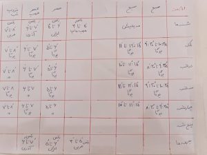 خانه یوگا نورا آموزش یوگای مبتدی و پیشرفته و یوگای خنده و مدیتیشن در تهران عبدل آباد 6