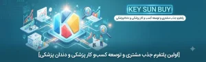 اولین پلتفرم جذب مشتری و توسعه کسب و کار پزشکی و دندان پزشکی