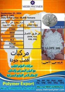Nicoplast Granule compound and recycling in tehran Resalat neighborhood 16