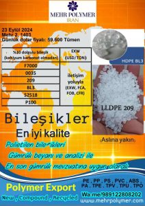 Nicoplast Granule compound and recycling in tehran Resalat neighborhood 20