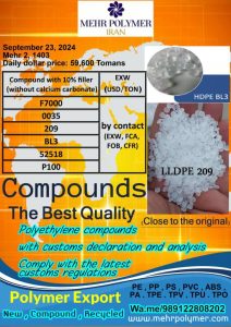 Nicoplast Granule compound and recycling in tehran Resalat neighborhood 21