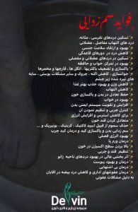 مرکز لیزر و لاغری دلوین خدمات دستگاه لاغری لیزر در تهران ازگل 17