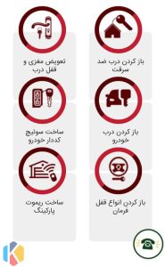 ‏حسین ‏کلیدسازی ‏شبانه ‏روزی ‏در ‏تهران میدان ‏آزادی ‏طرشت 5 result