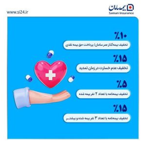 خنفری ‏کارشناس ‏و نماینده ‏صدور ‏بیمه ‏نامه ‏سامان ‏بیمه ‏بدنه ‏و شخص ‏ثالث ‏در ‏خوزستان ‏اهواز 9